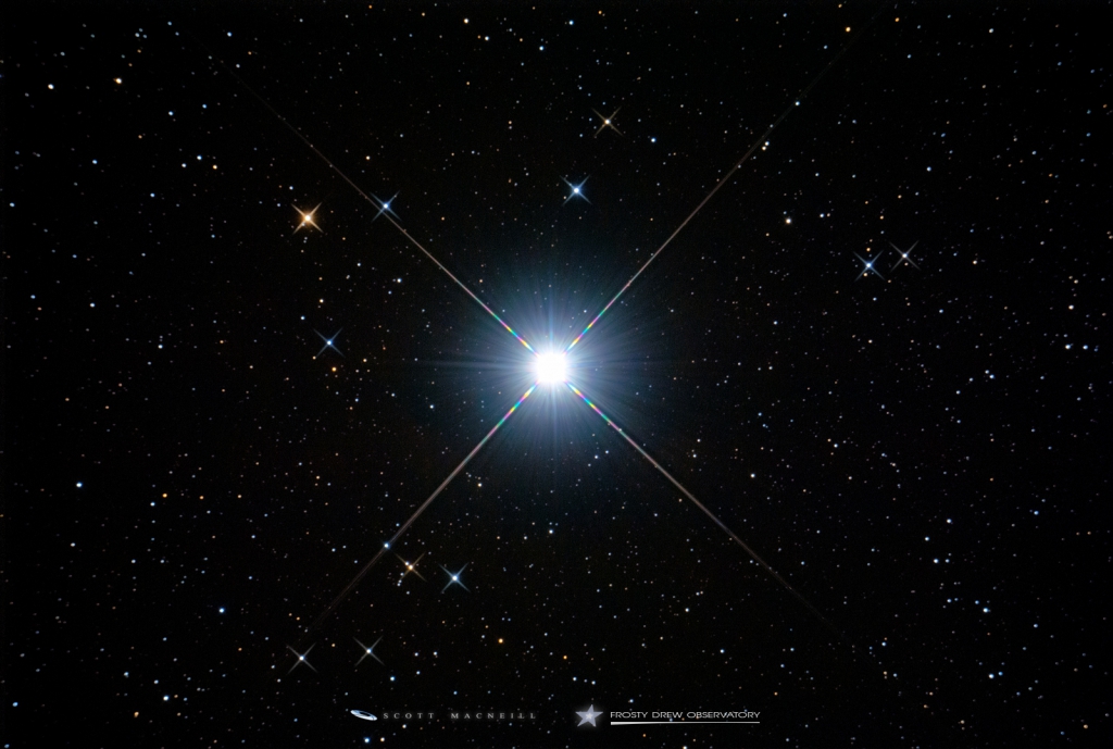 Capella - The 7th Brightest Star