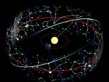 The visible path of the Sun as it relates to Earth's axial tilt and orbit.