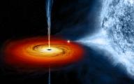 X-Ray Binary with a Black Hole and an Accretion Disk
