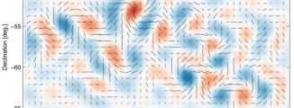 B-mode polarization was thought to be signatures of Gravitational Waves in the Cosmic Microwave Background