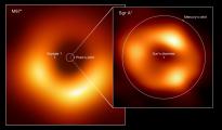 Virgo A Black Hole Compared to Sagittarius A*