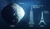 Size Comparison of Asteroid Bennu