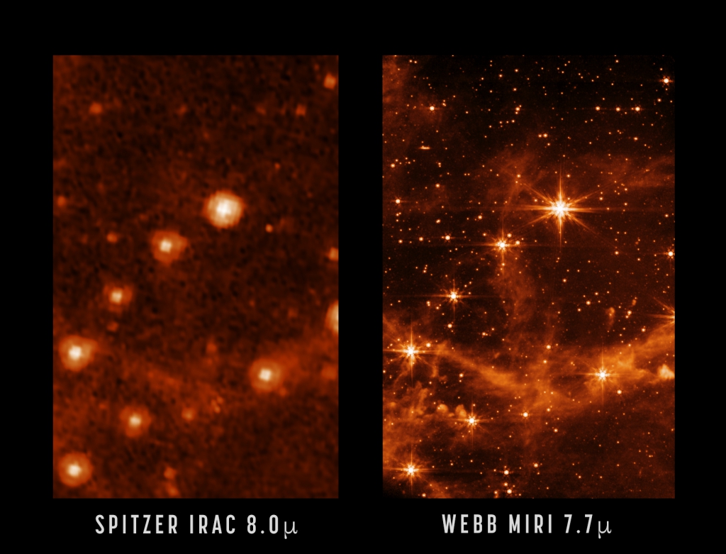 JWST Compared to Spitzer IRAC