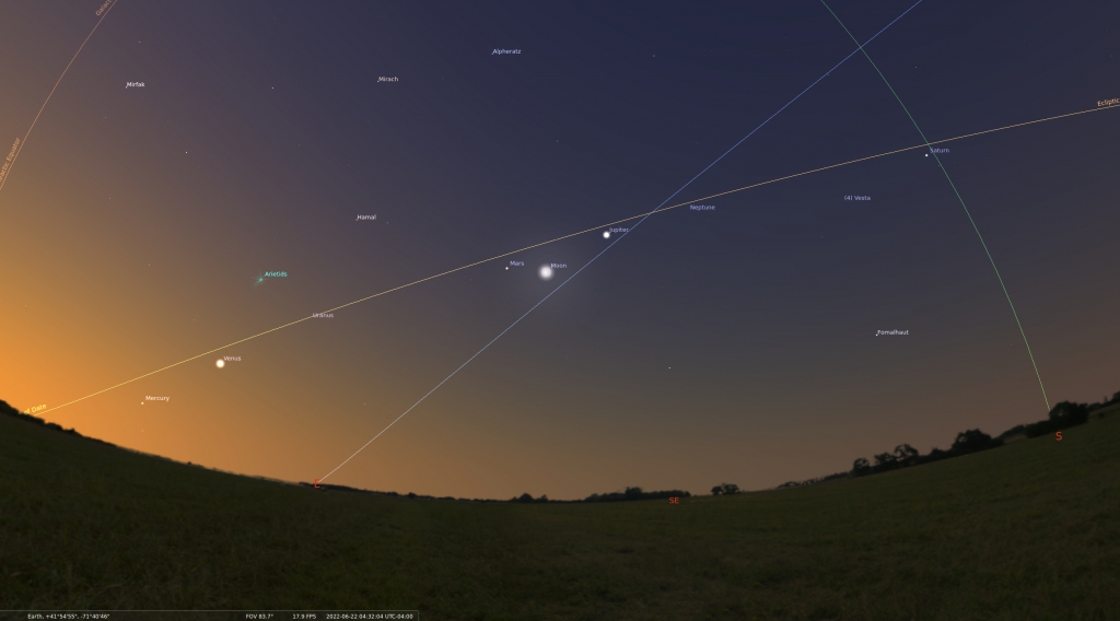 June 22, 2022 Planetary and Lunar Conjunction