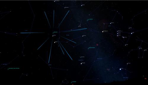 The radiant point of the Geminid Meteor Shower