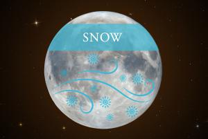 Celebration of Space - January 30, 2026