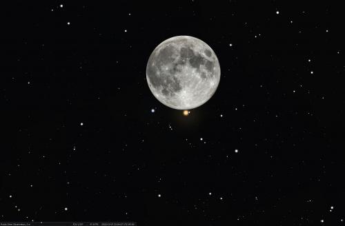 The conjunction / occultation of Mars and the Moon on December 7, 2022. Credit: Stellarium