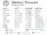 Meteor Shower Pinup