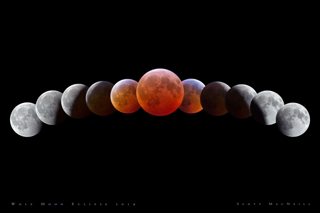The Wolf Moon Eclipse Sequence