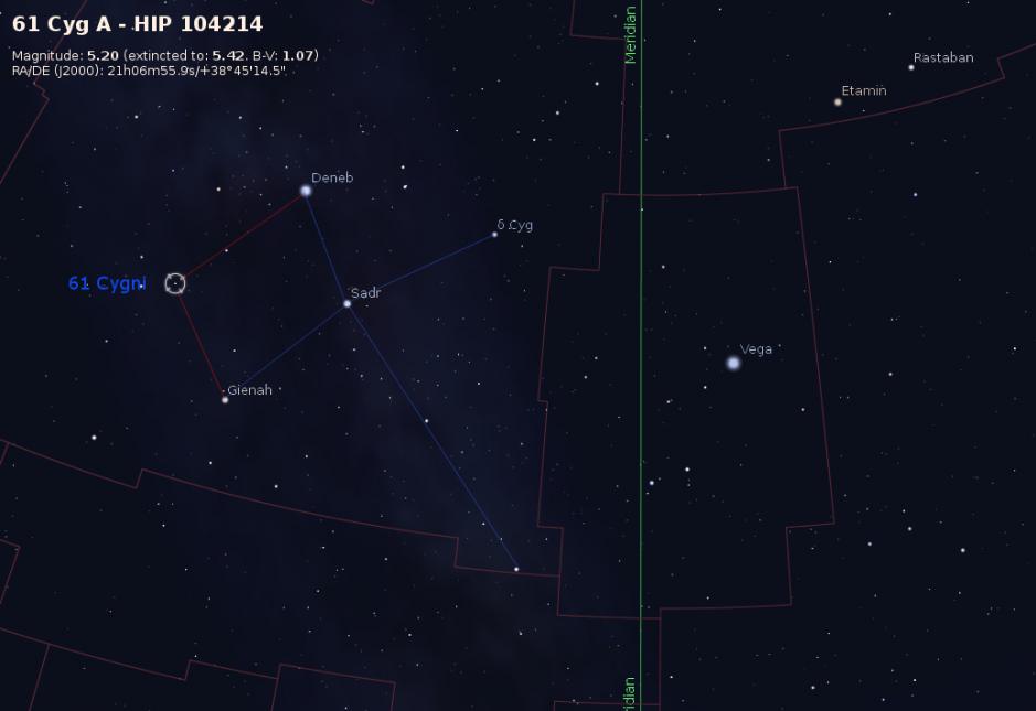 Binary Star: 61 Cygni - The Flying Star