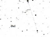 NGC 6934 Finder Chart