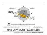 Eclipse Timetable by Dave Huestis
