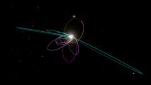 Planet Nine's Existence Model Predicts Orbits Inclined Perpendicular to the Solar System