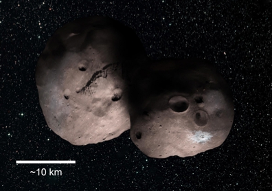 Kuiper Belt Object - 2014 MU69 (Ultima Thule)
